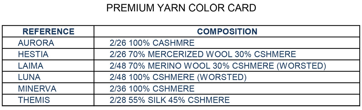 Premium Yarn Color Card